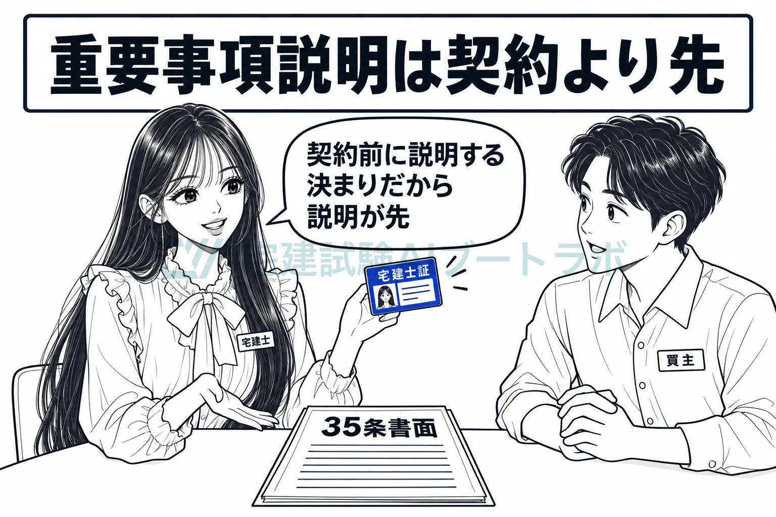 重要事項説明の席で先生が買主に宅建士証を見せ、説明は契約より先に行うと伝えている絵。
