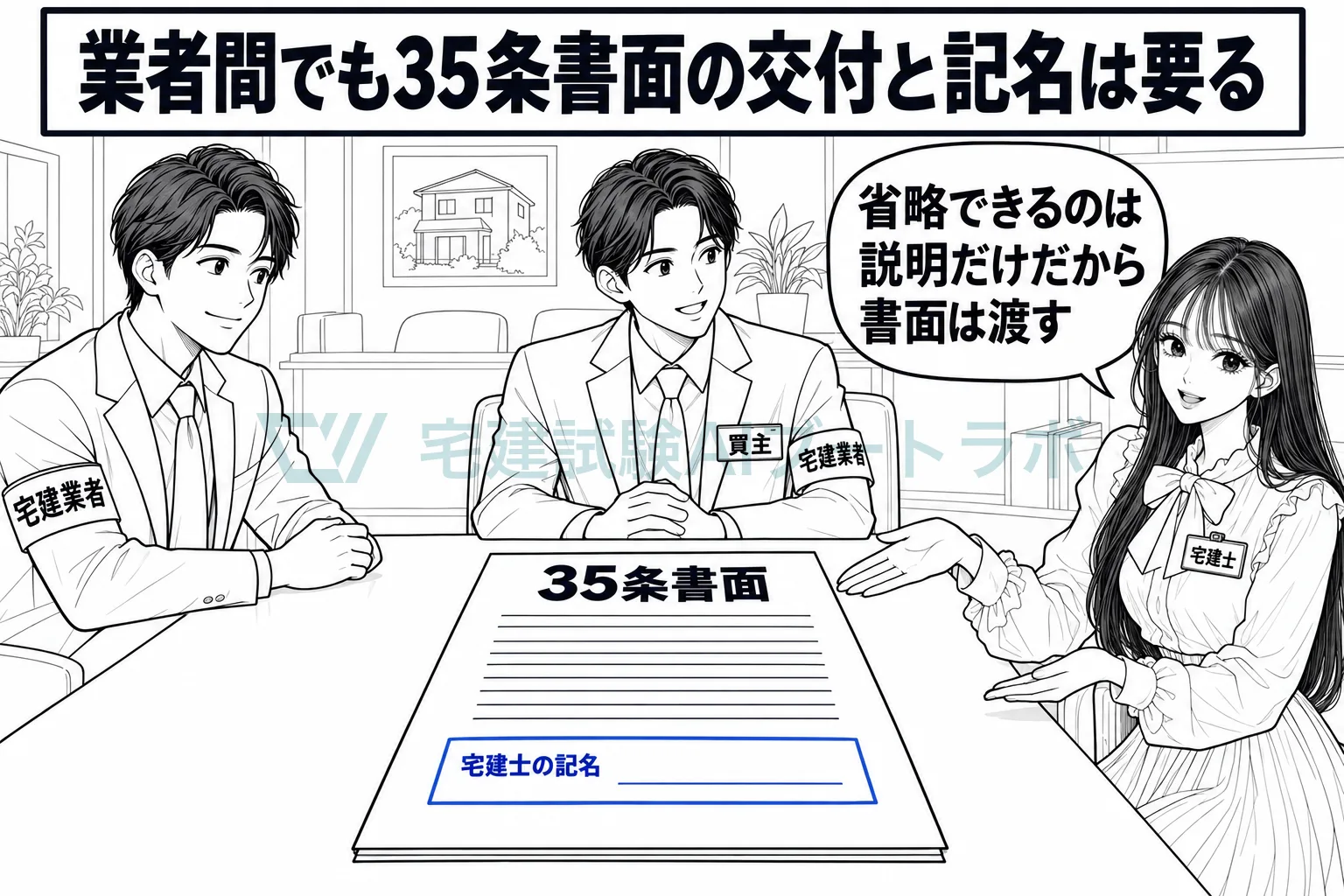 買主も宅建業者の取引で、説明は省けても35条書面の交付と宅建士の記名は残ると先生が示す絵。