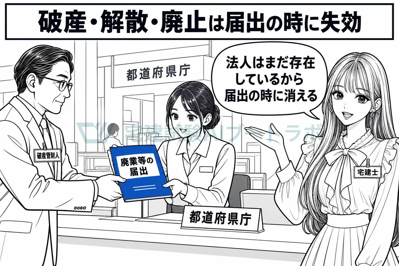 都道府県庁の窓口で破産管財人が届出書を出し、破産では免許は届出の時に失効すると先生が示す絵。