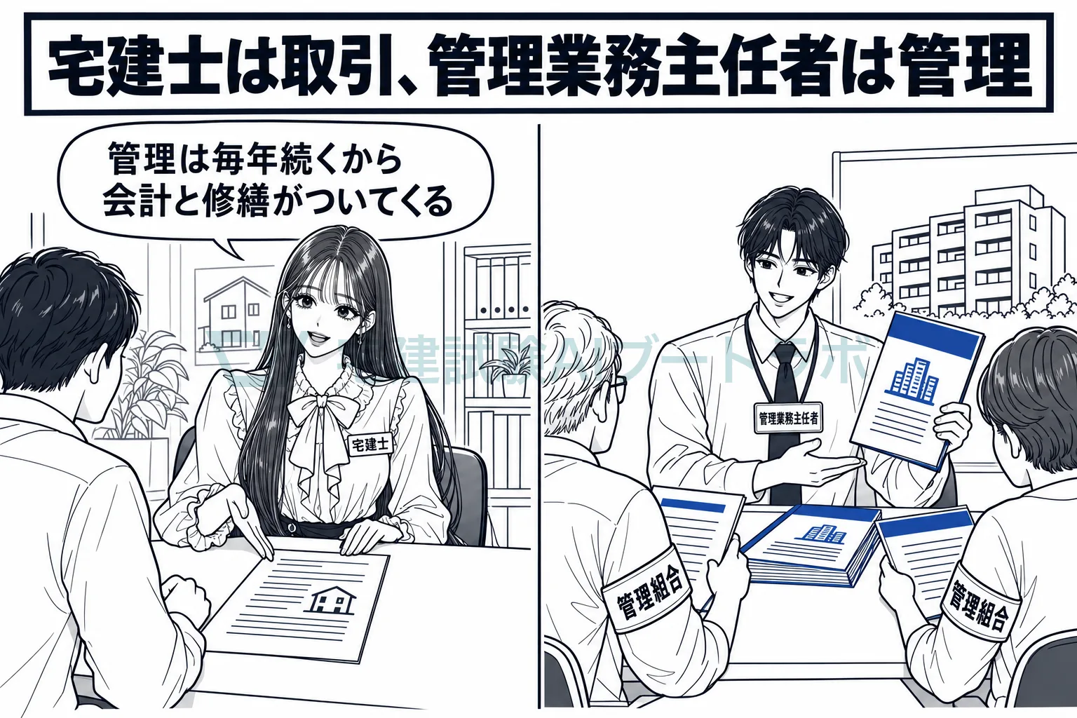 一回きりの取引に付く宅建士と、マンションの集会室で管理組合に報告を続ける管理業務主任者を並べ、対象と時間軸の違いを示す絵。