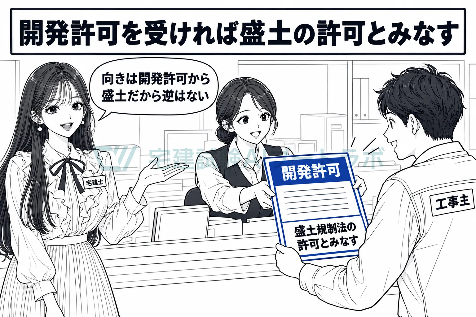 役所の窓口で開発許可の許可証を受け取ると盛土規制法の許可を受けたものとみなされることを示す絵。