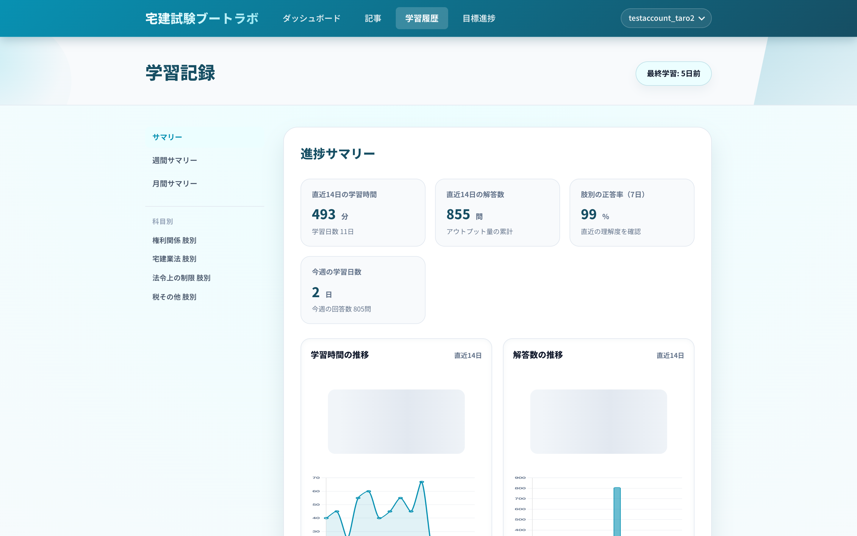 学習履歴・目標管理の画面イメージ