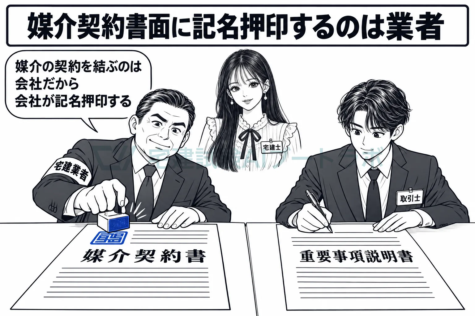 媒介契約の書面に記名押印するのは業者で、取引士の記名は要らない。