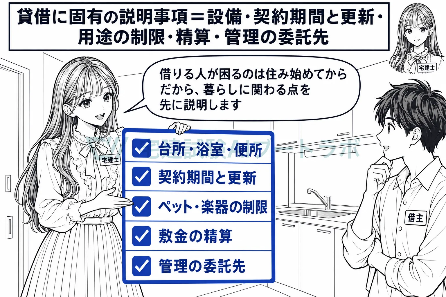 借りる人には、設備・期間と更新・使い方の制限・終わり方を説明する。