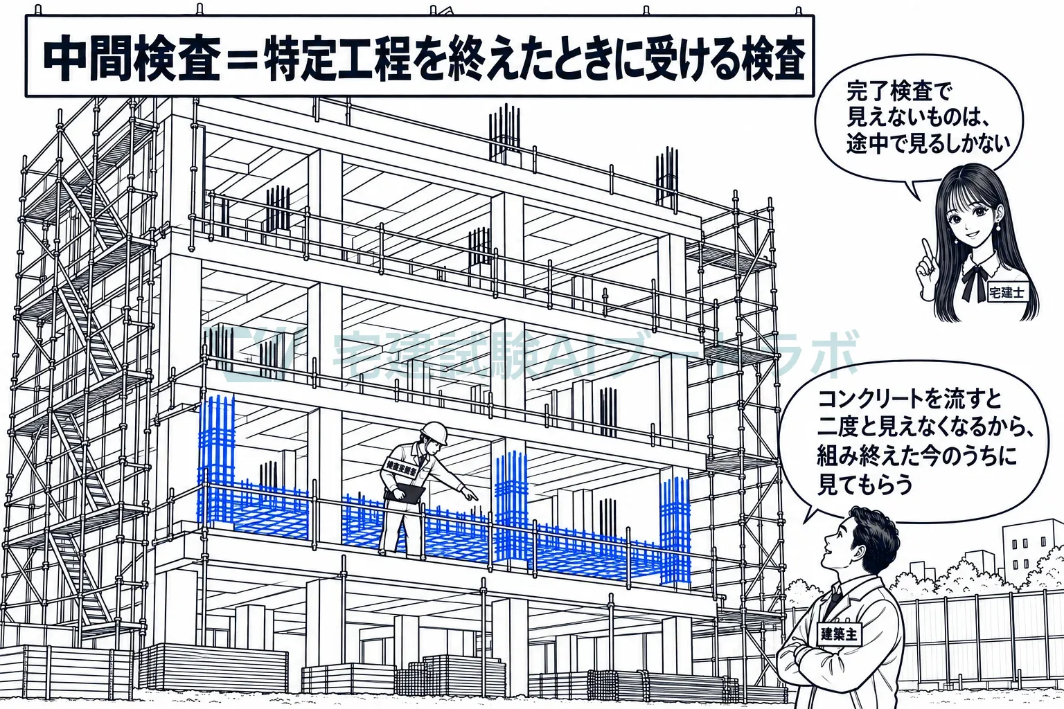 コンクリートで隠れる前に、鉄筋を見てもらう。