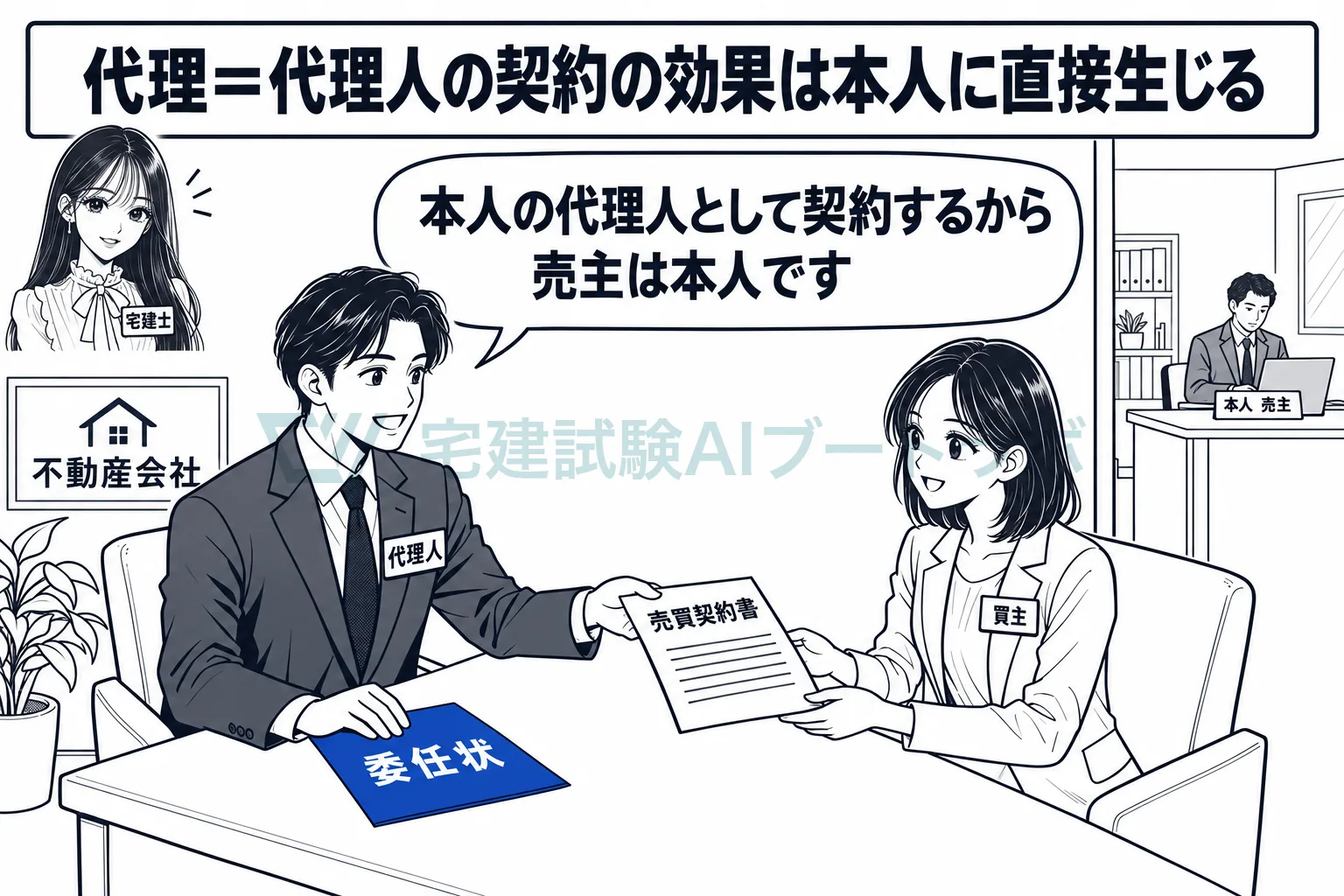 契約するのは代理人でも、売主になるのは本人。