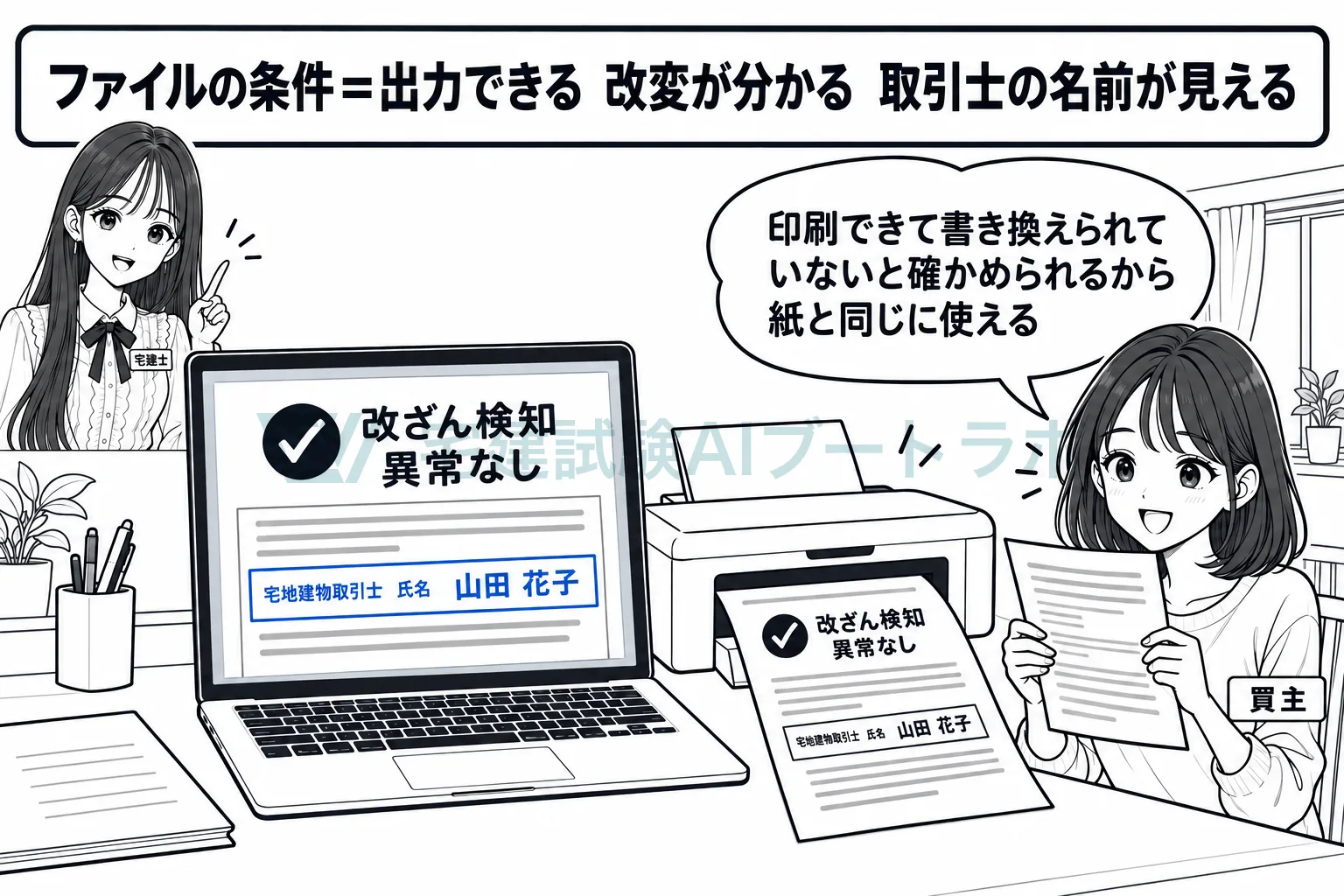 ファイルは、出力でき、改変が分かり、取引士の名前が見えるものにする。