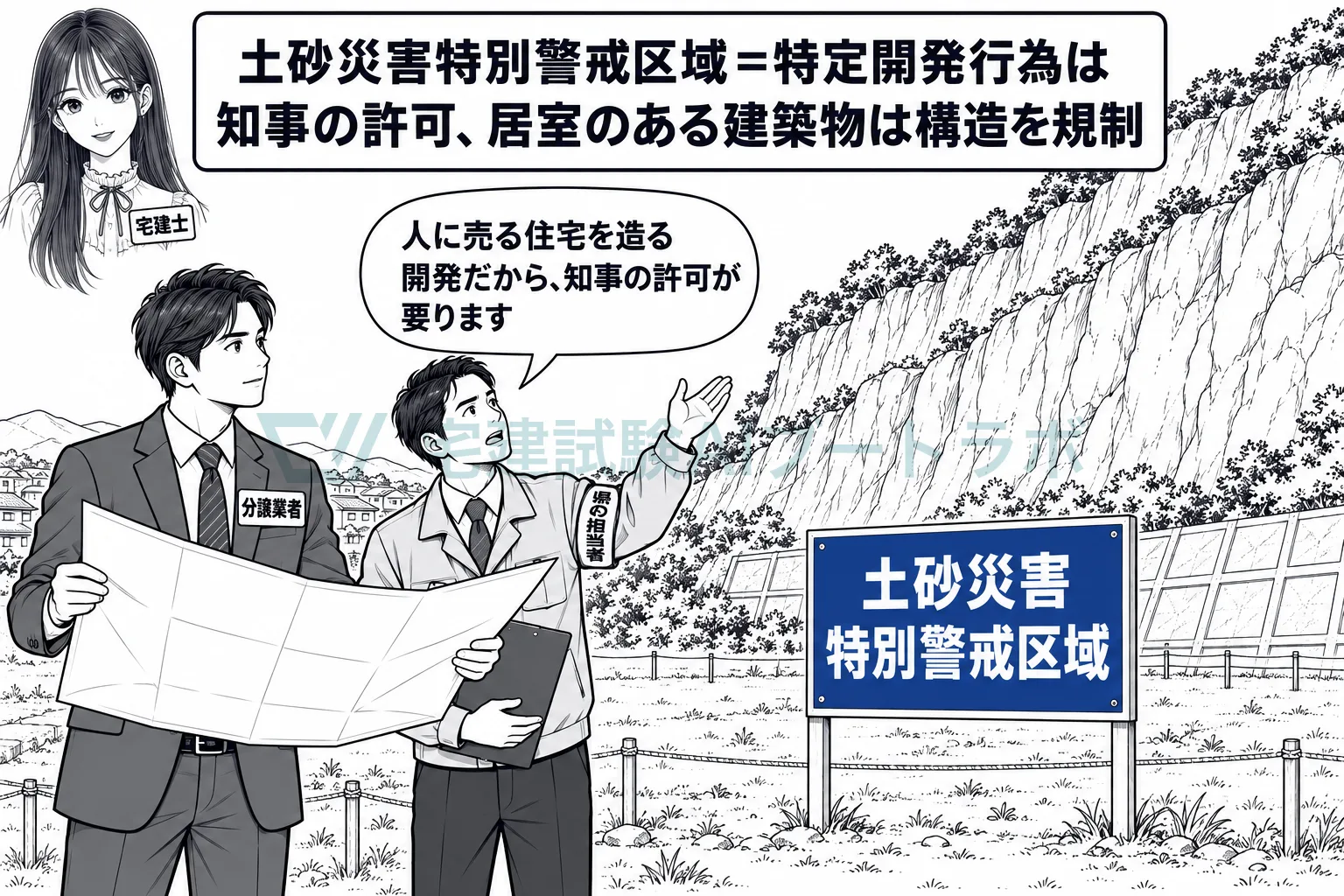 特別警戒区域で分譲住宅のために開発するには、知事の許可が要る。