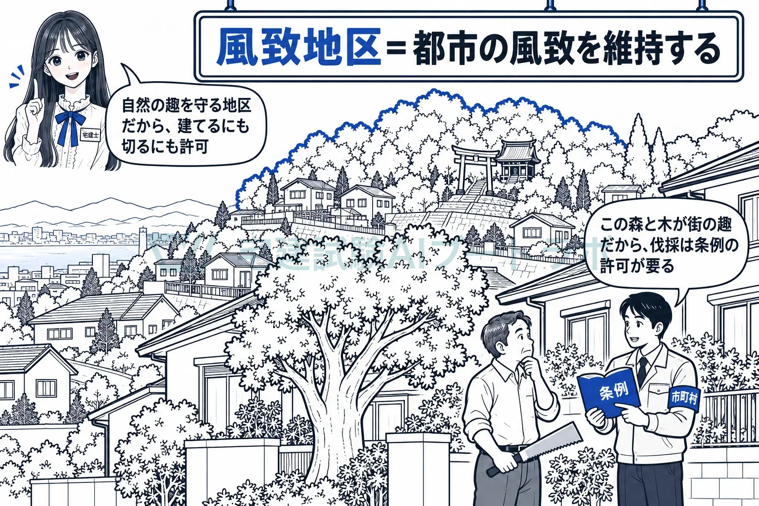 社寺の森や木立の残る街並みを、条例の許可で守る。