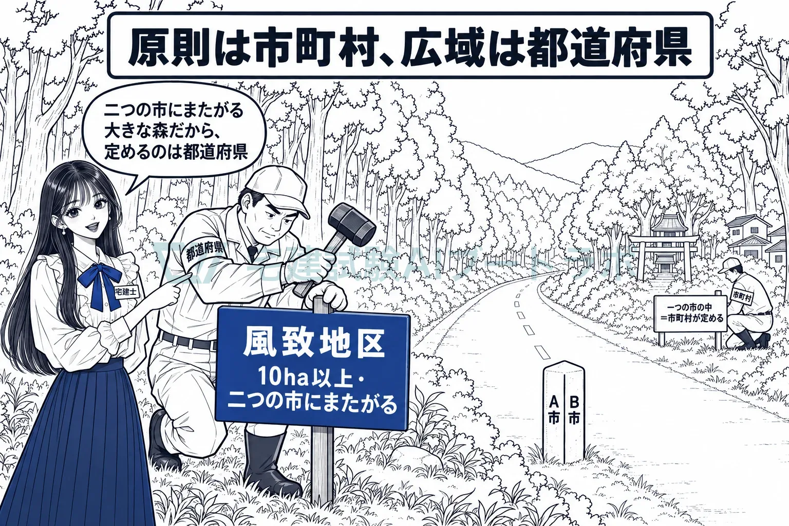 二つの市にまたがる大きな森は、都道府県が定める。