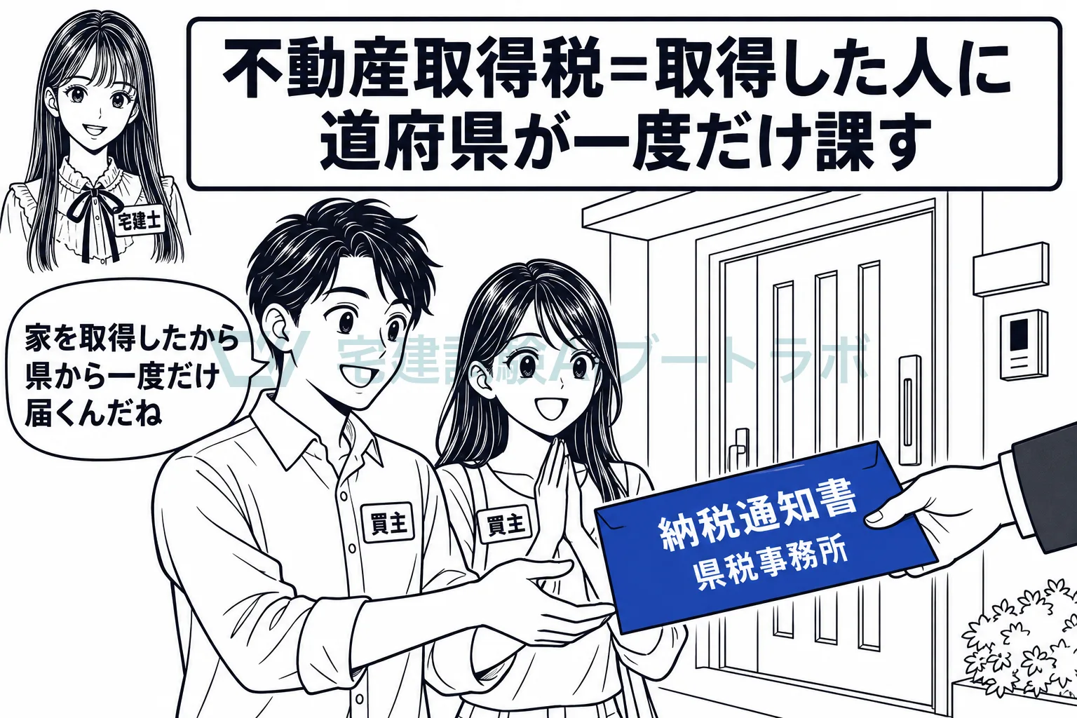 不動産を取得した人に、所在する道府県が一度だけ課す。