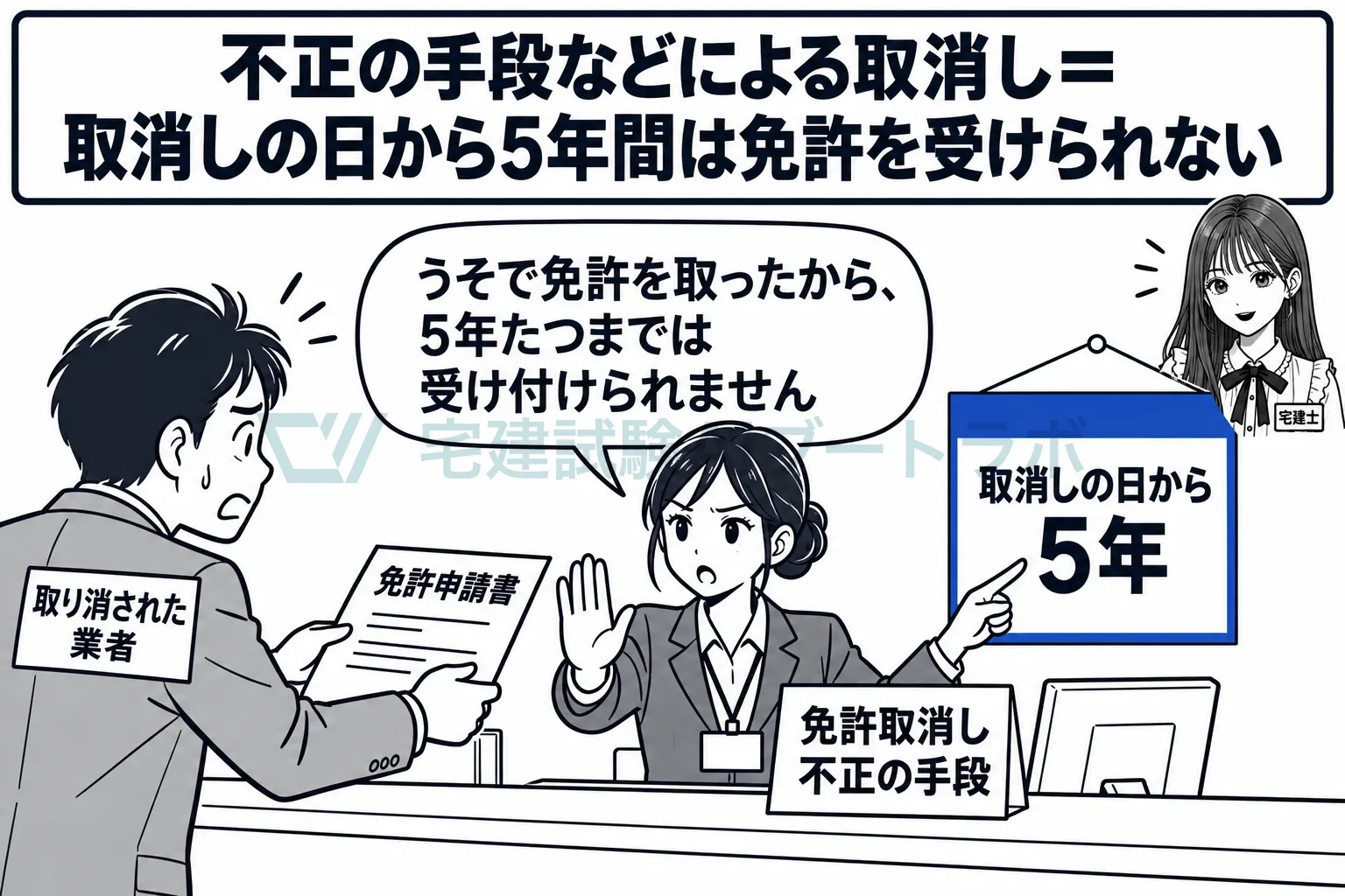 不正の手段などで取り消されると、5年間は免許を受けられない。