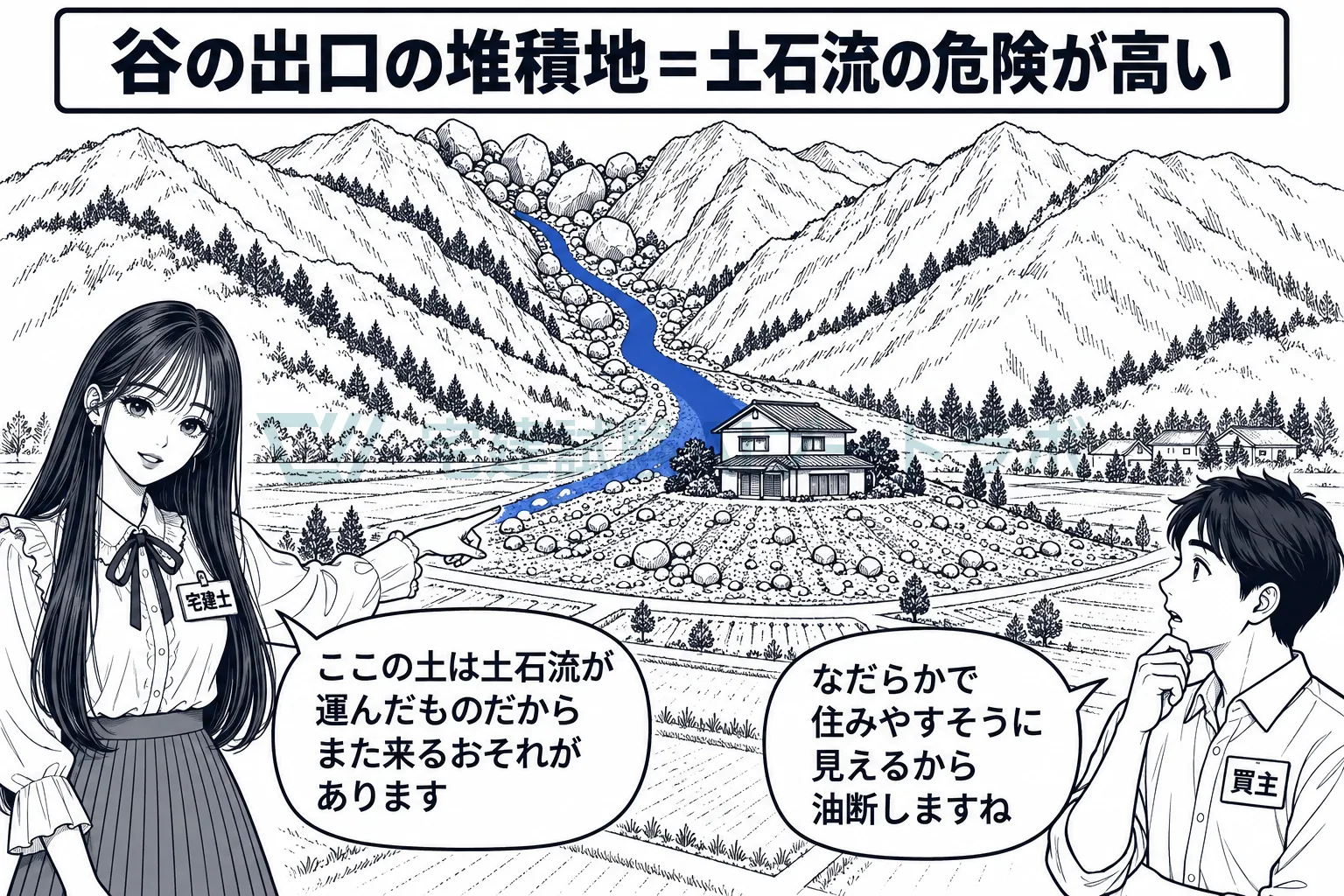 谷の出口に土砂がたまっているのは、土石流が運んできたからで、危険が高い。