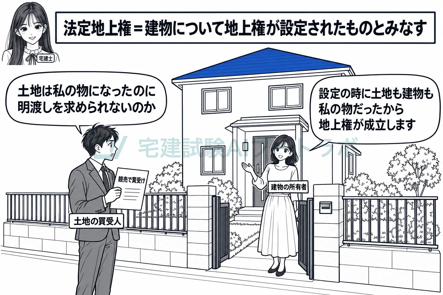 競売で土地と建物の持ち主が分かれても、建物は取り壊さずに済む。