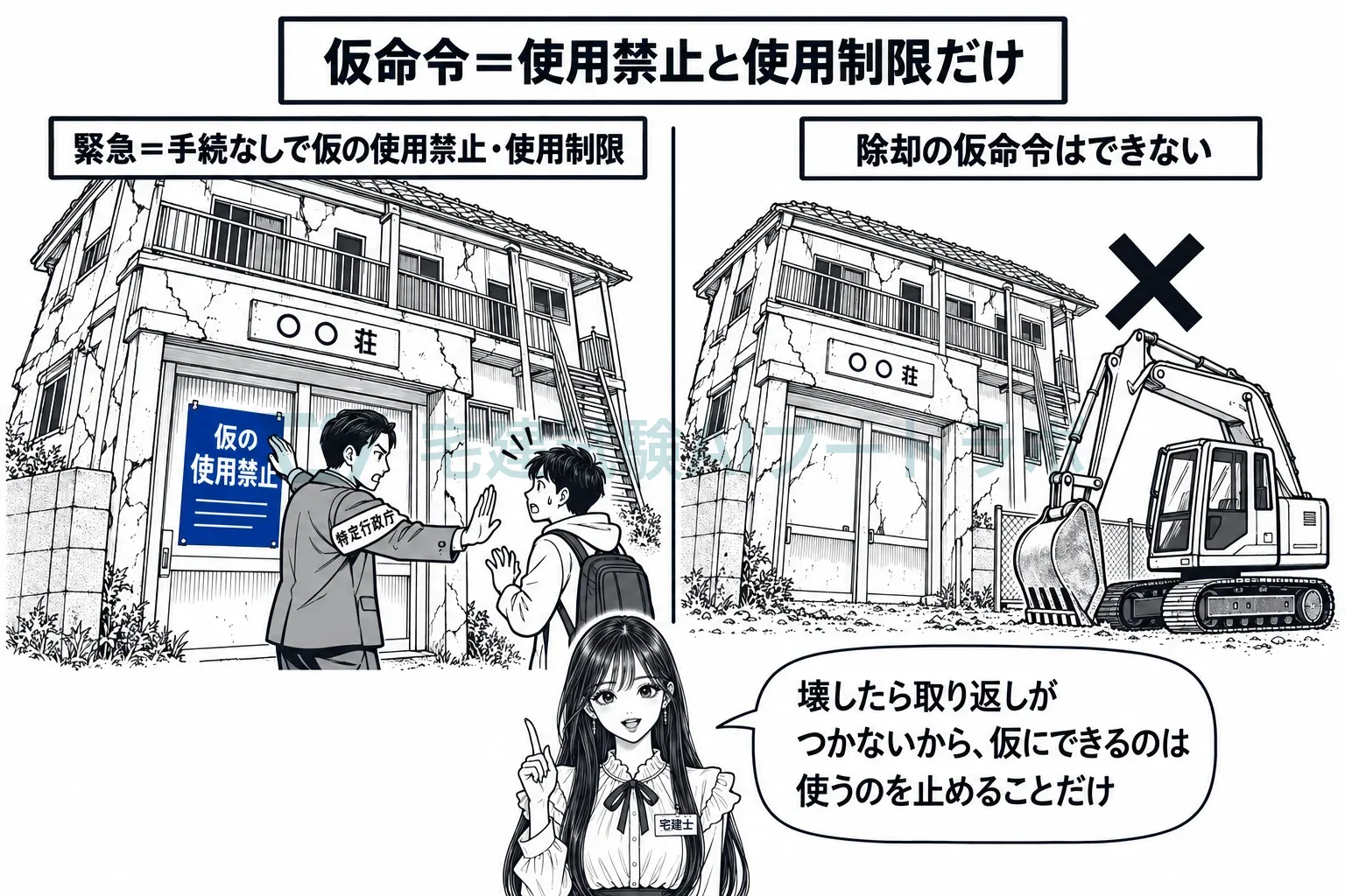 壊したら取り返しがつかないから、仮にできるのは使うのを止めることだけ。