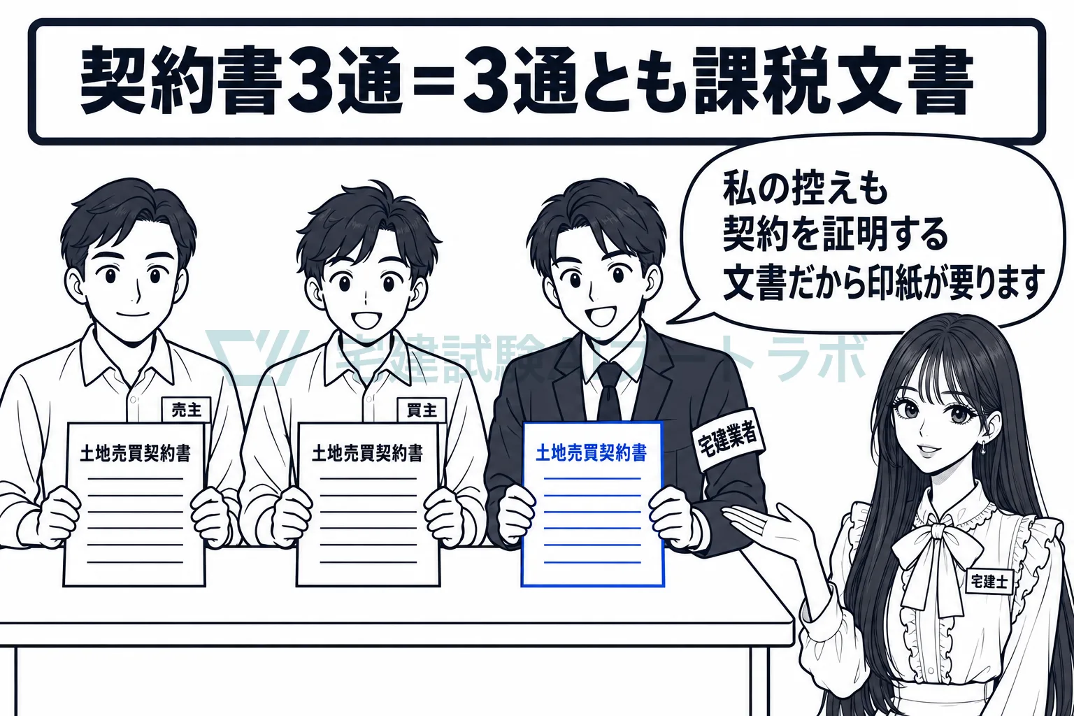 売主・買主・仲介人が1通ずつ持てば、3通とも課税文書。