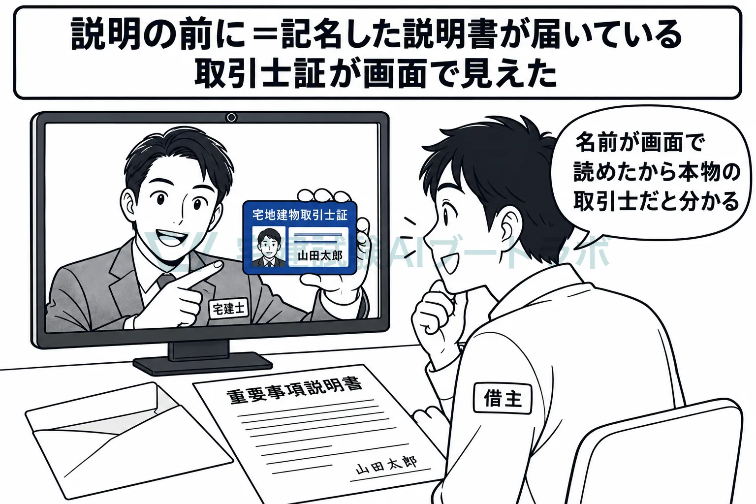 説明の前に、書類が手元にあることと取引士証が見えたことを確かめる。