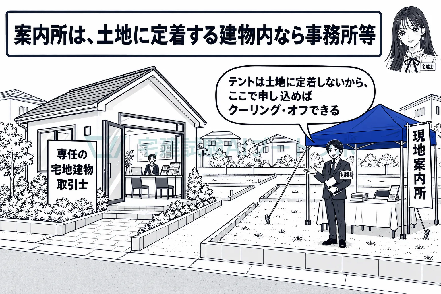 建物の中の案内所は事務所等、テント張りの案内所は事務所等に当たらない。