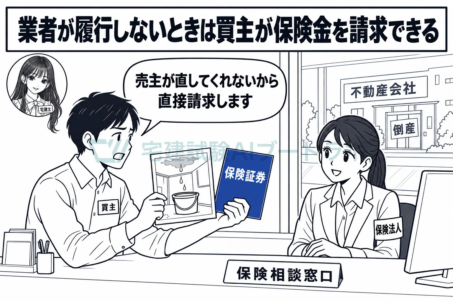 業者が直さないときは、買主が保険法人に直接請求できる。