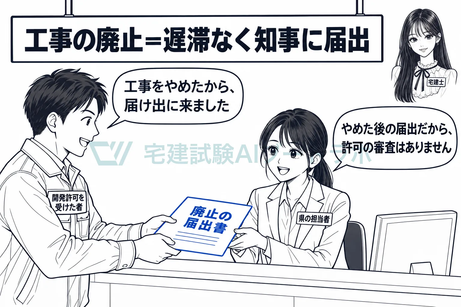 工事をやめるのに許可は要らず、やめた後に遅滞なく届け出る。