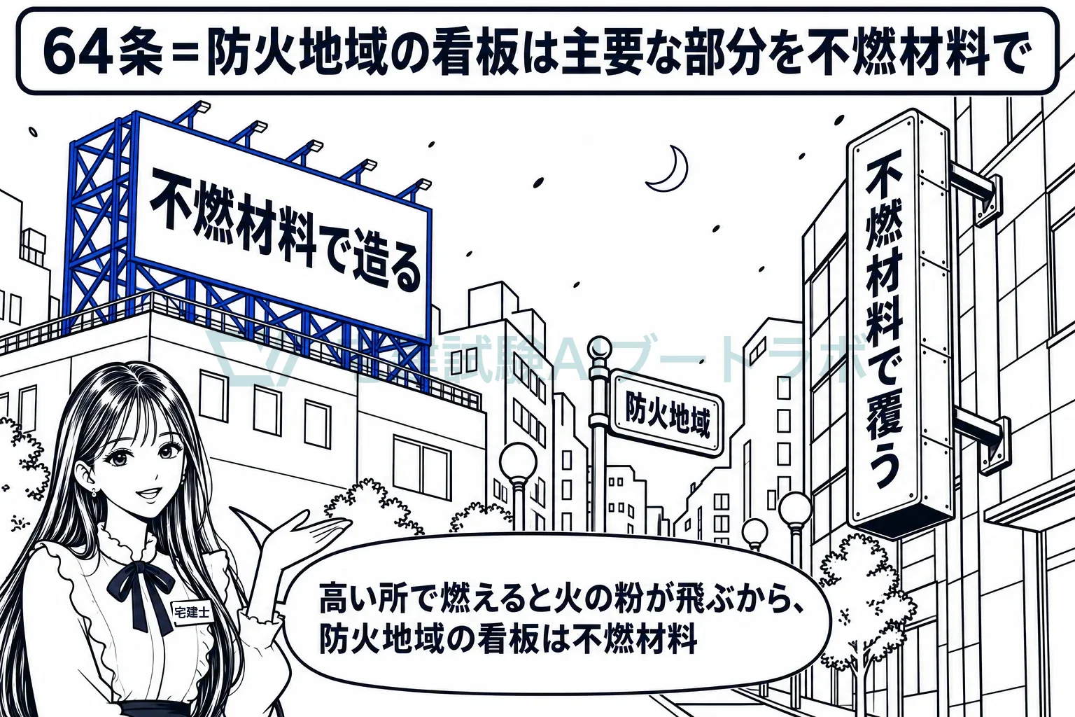 防火地域の高い看板は、火の粉の飛び火になるから不燃材料で。