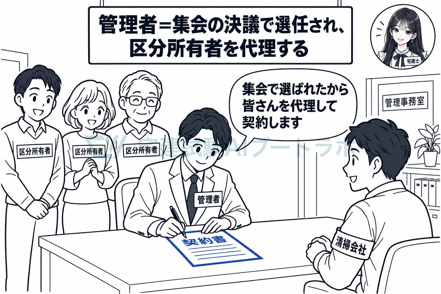 管理者は、集会の決議で選ばれて、区分所有者全員を代理する。