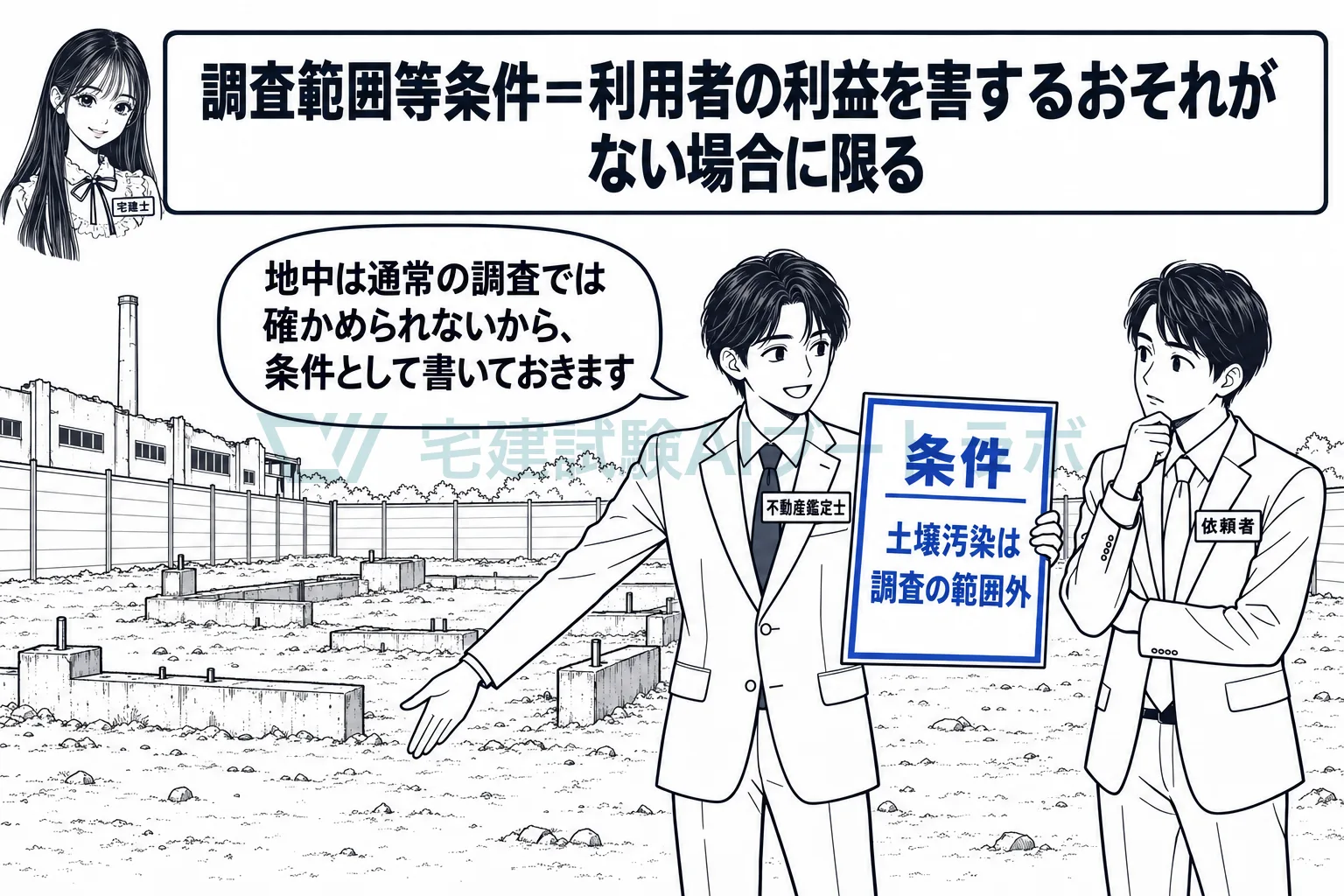 事実の確認が難しい要因は、利用者の利益を害さない場合に限り調査の範囲を限れる。