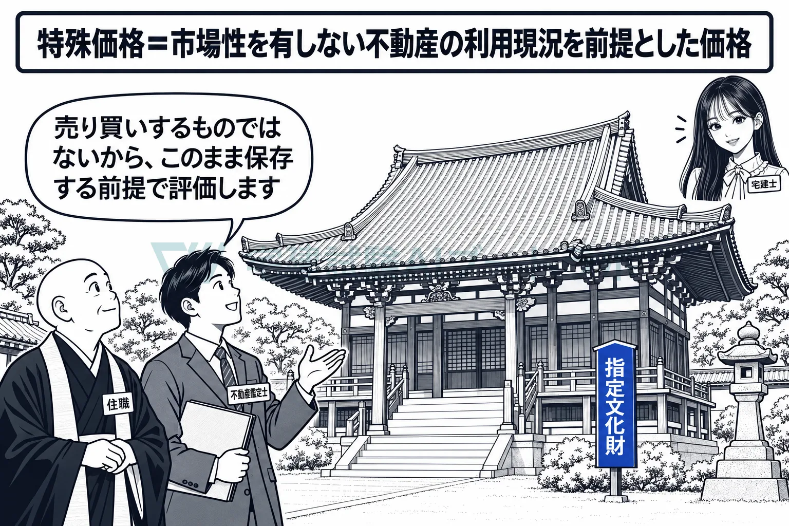 売り買いされない文化財を、今の使い方のまま評価するのが特殊価格。