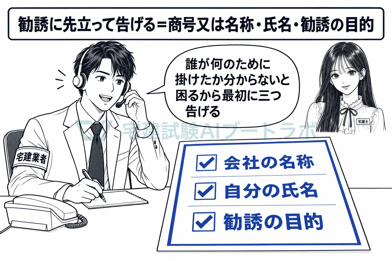 勧誘の前に、会社の名称・自分の氏名・勧誘の目的を告げる。
