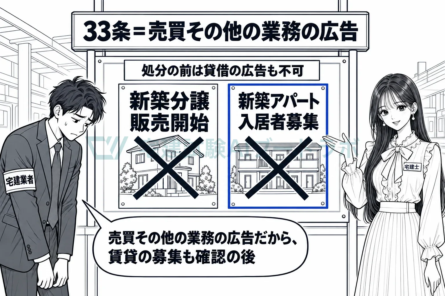 広告は貸借の募集も処分の後。契約の制限より範囲が広い。