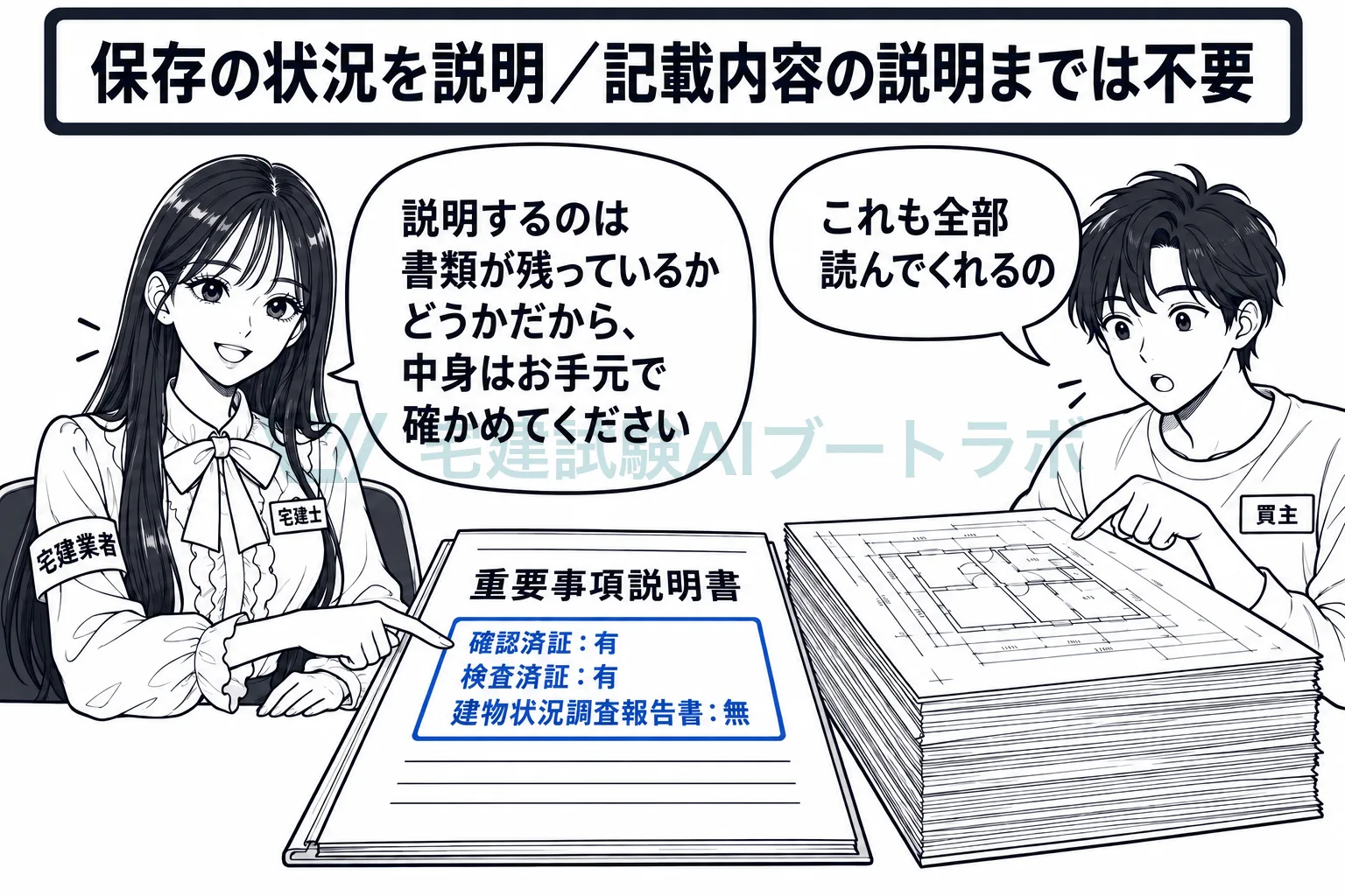 説明するのは保存の状況で、書類の中身までは説明しない。