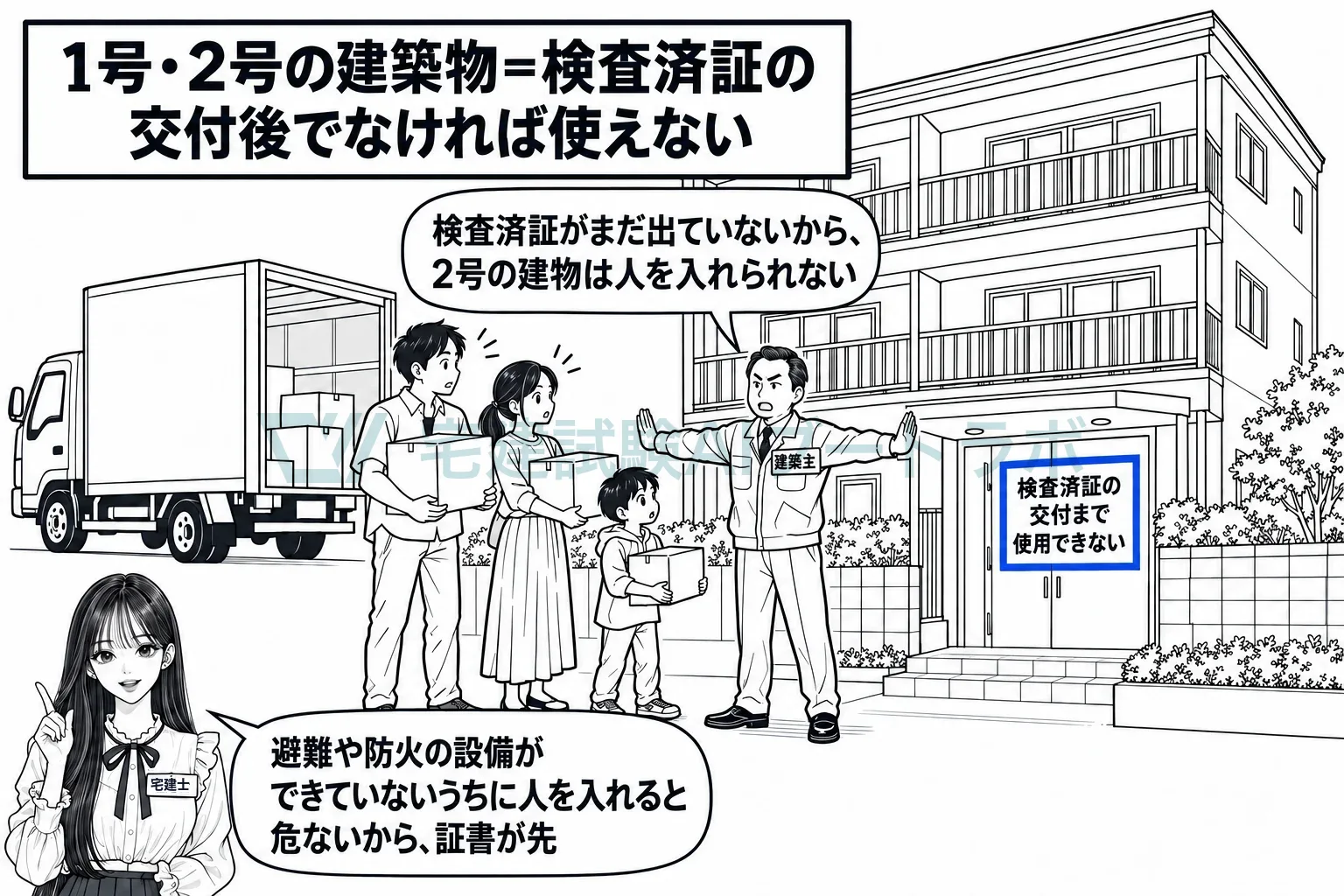 検査済証がまだ無い共同住宅には、入居できない。