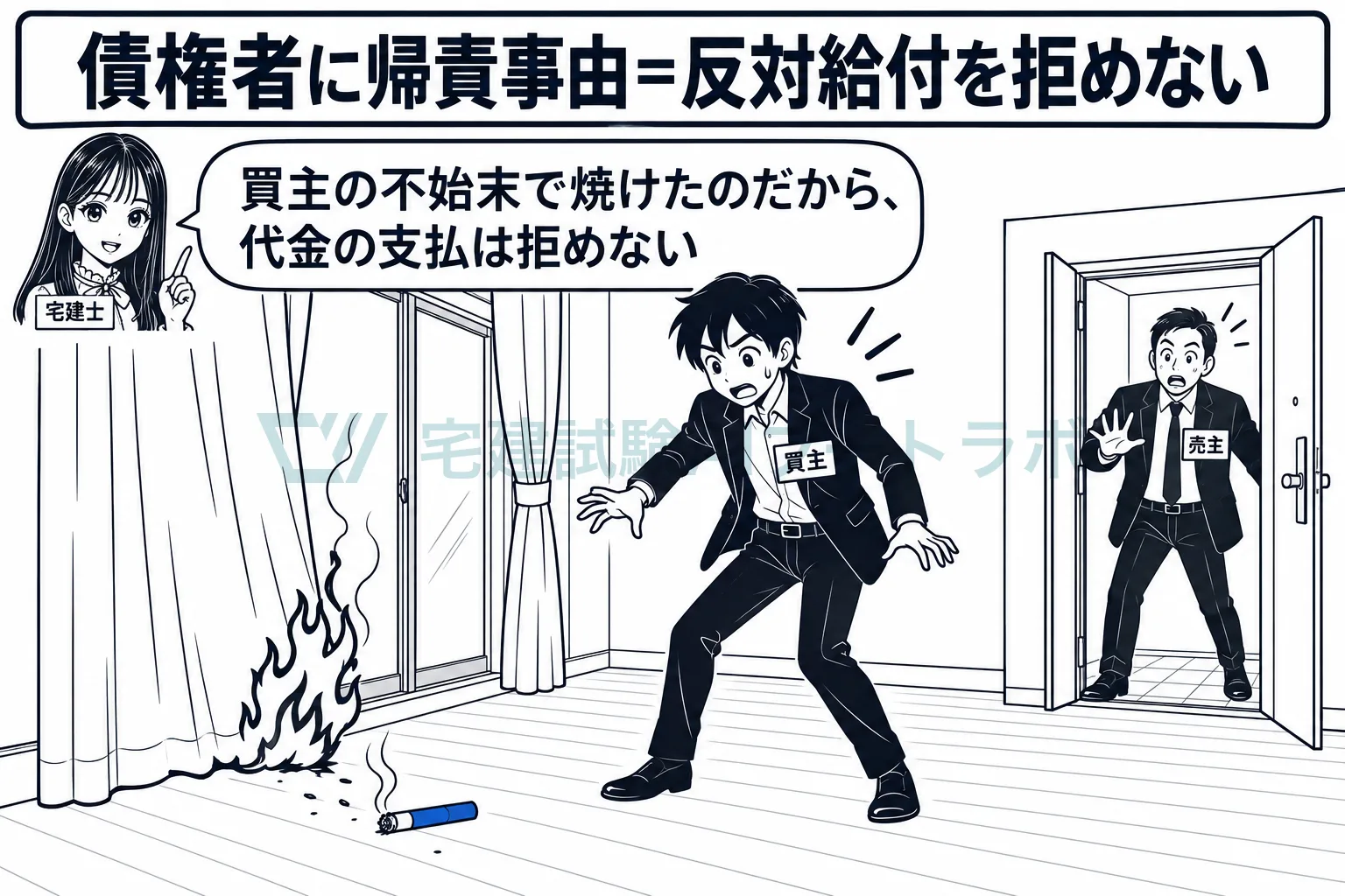 買主の不始末で焼けたのなら、買主は代金の支払を拒めない。