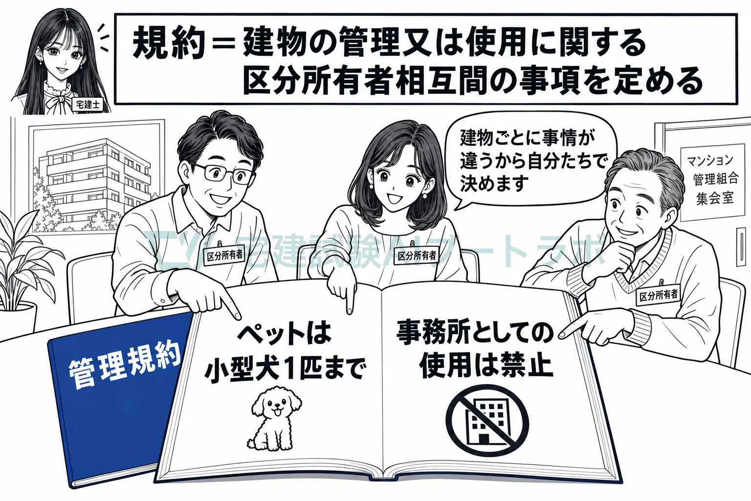 規約は、区分所有者が自分たちで決めるマンションのルール。