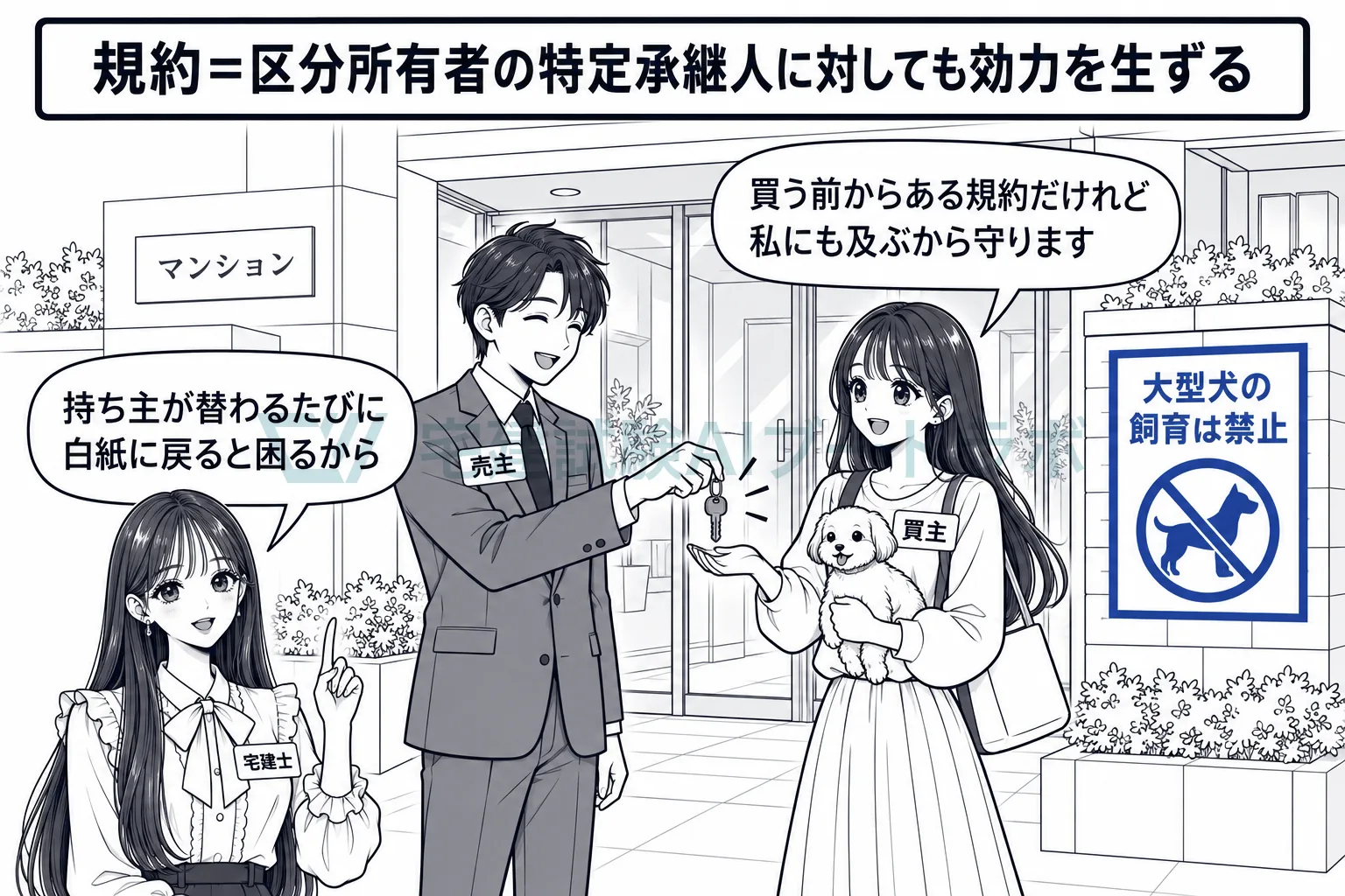 中古で買った人にも、前からある規約の効力が及ぶ。