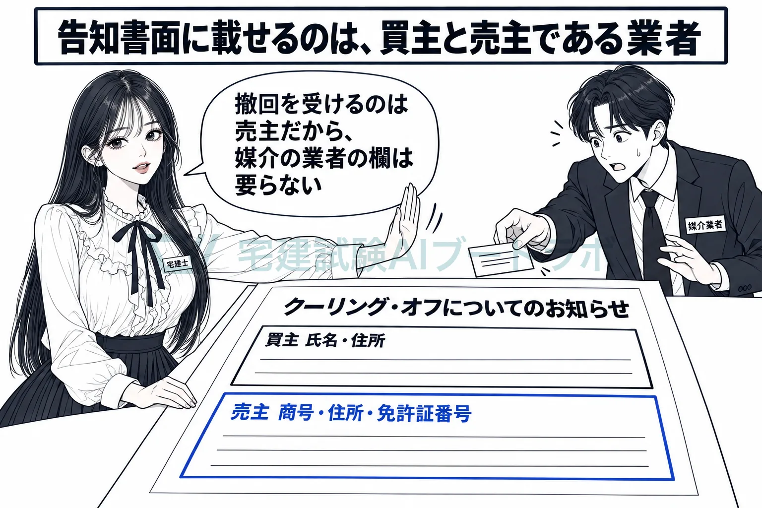 書面に載せるのは買主と売主の業者で、媒介の業者は載せない。