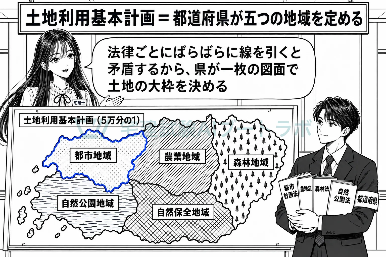 県が一枚の地図で、五つの地域の大枠を決める。