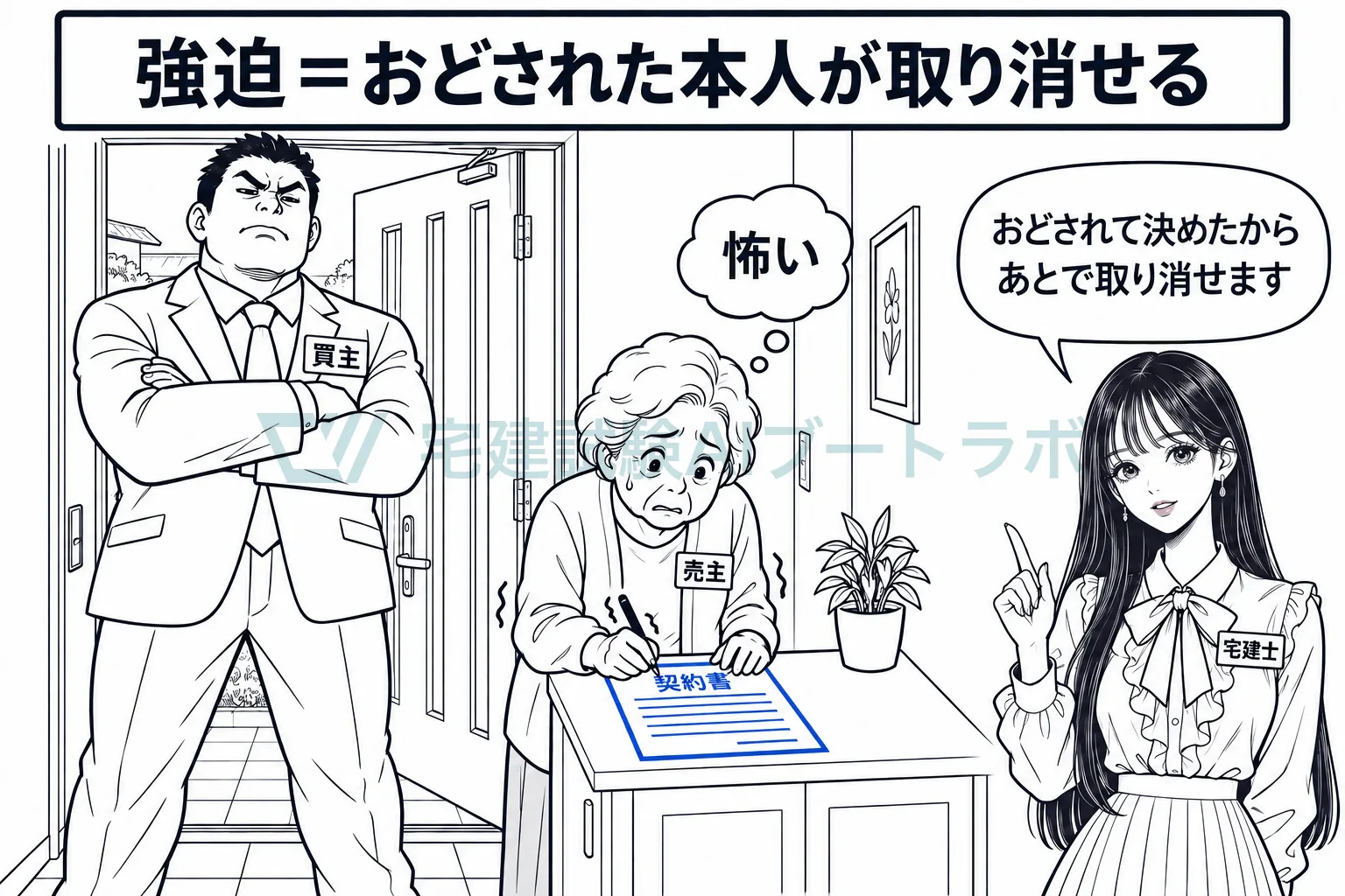 おどされてした意思表示は、おどされた本人が取り消せる。