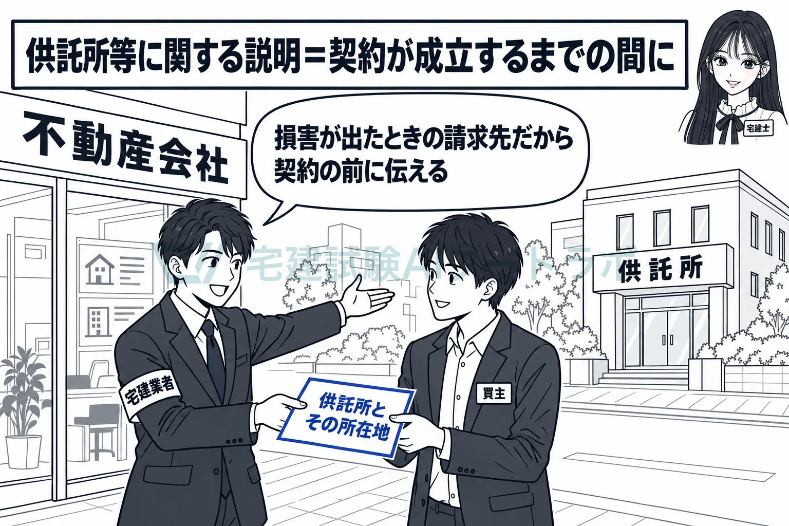 損害を受けたときの請求先を、契約の前に知らせる。
