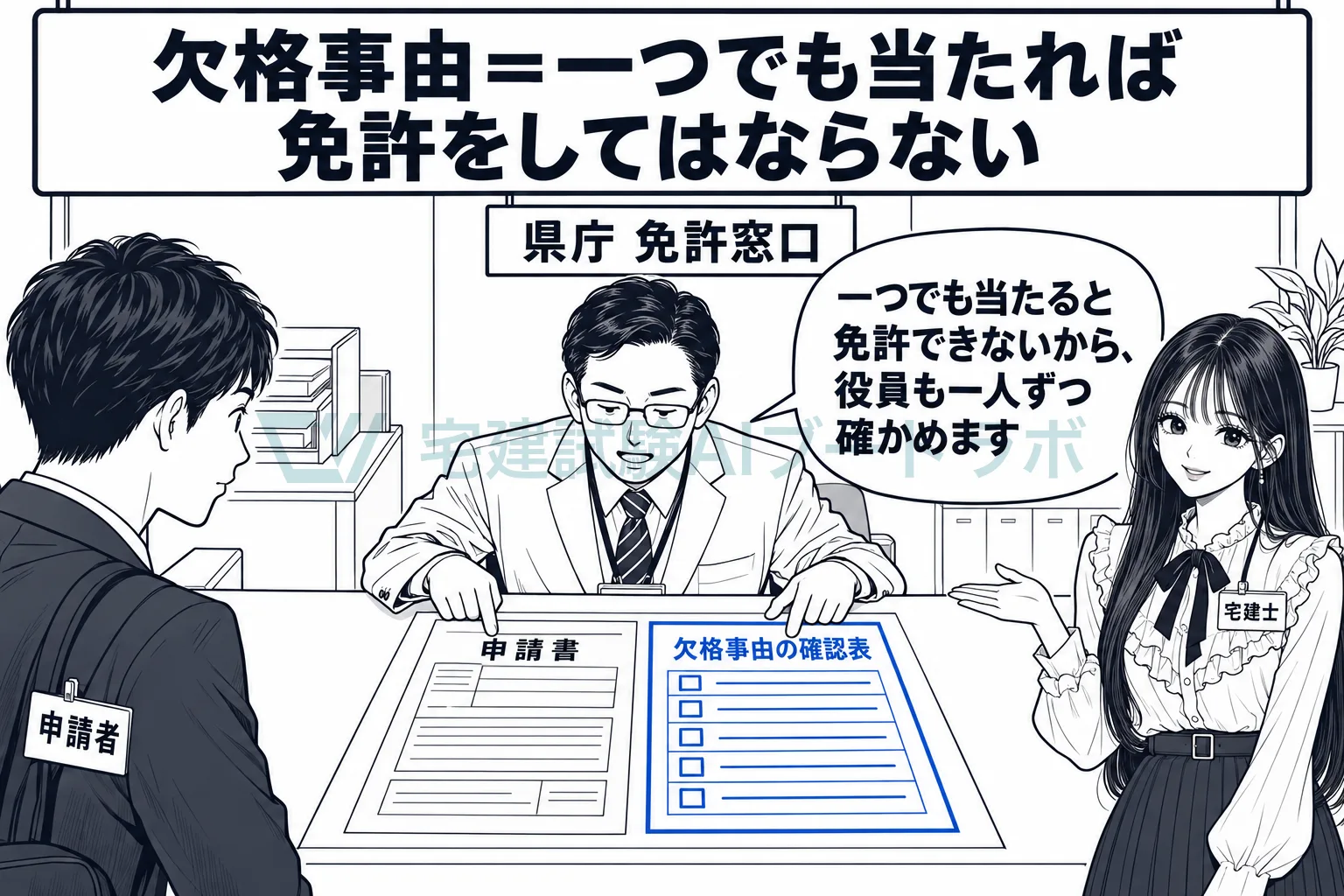 免許の前に、申請者と役員たちを欠格事由に当てはめて審査する。
