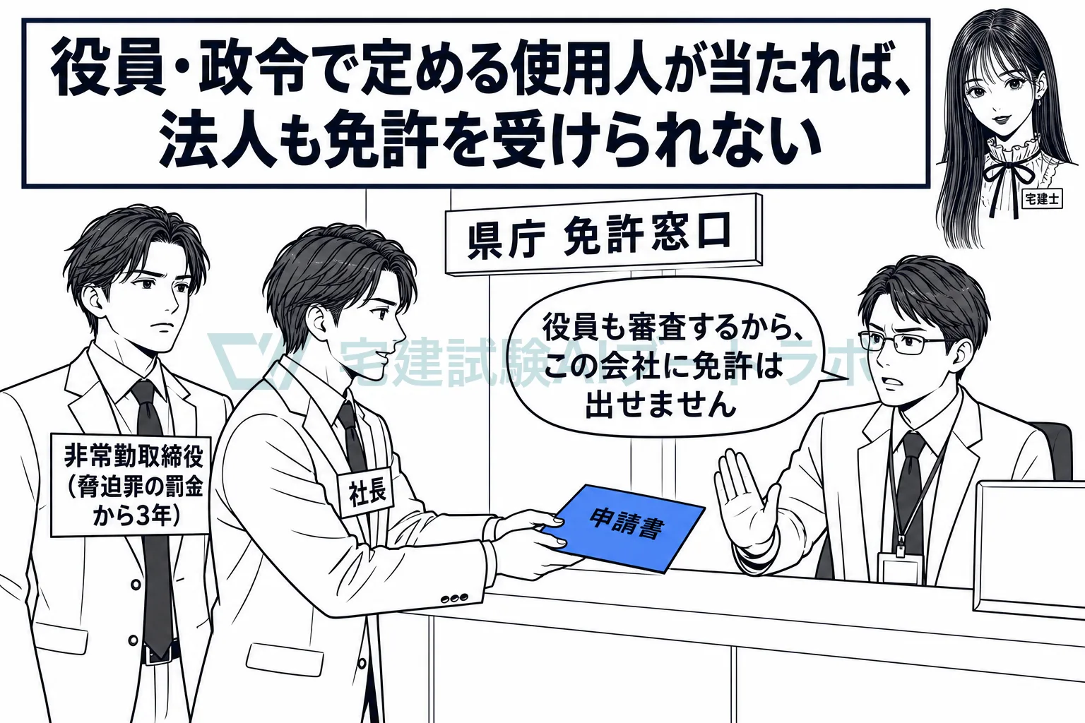 役員が欠格事由に当たれば、会社も免許を受けられない。