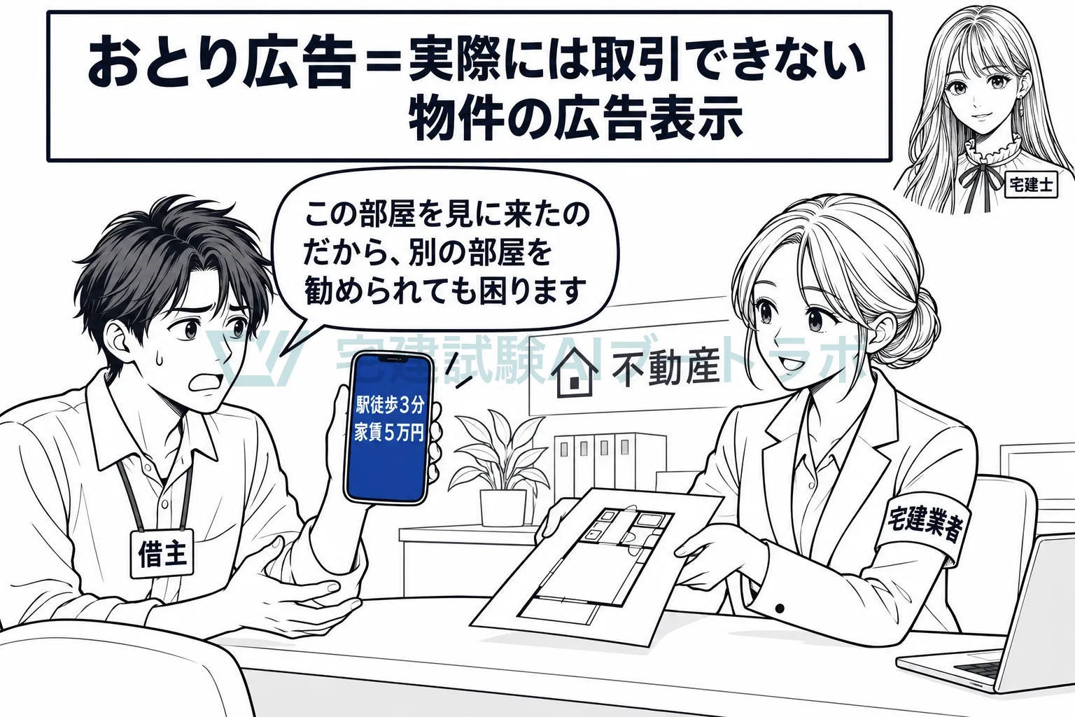 取引できない物件で客を呼び込むのが、おとり広告。