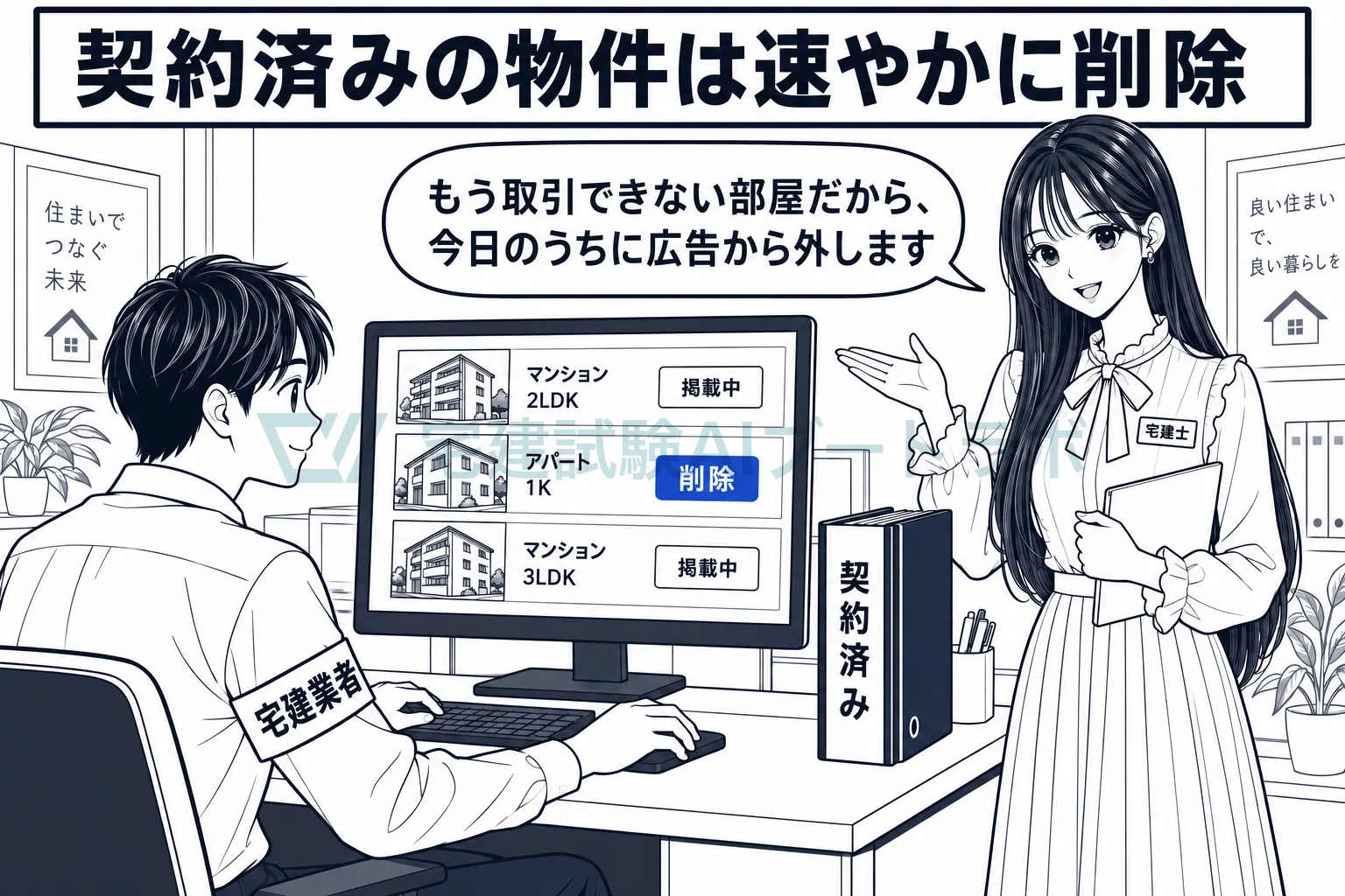 契約済みの物件を載せ続ければ、おとり広告になる。