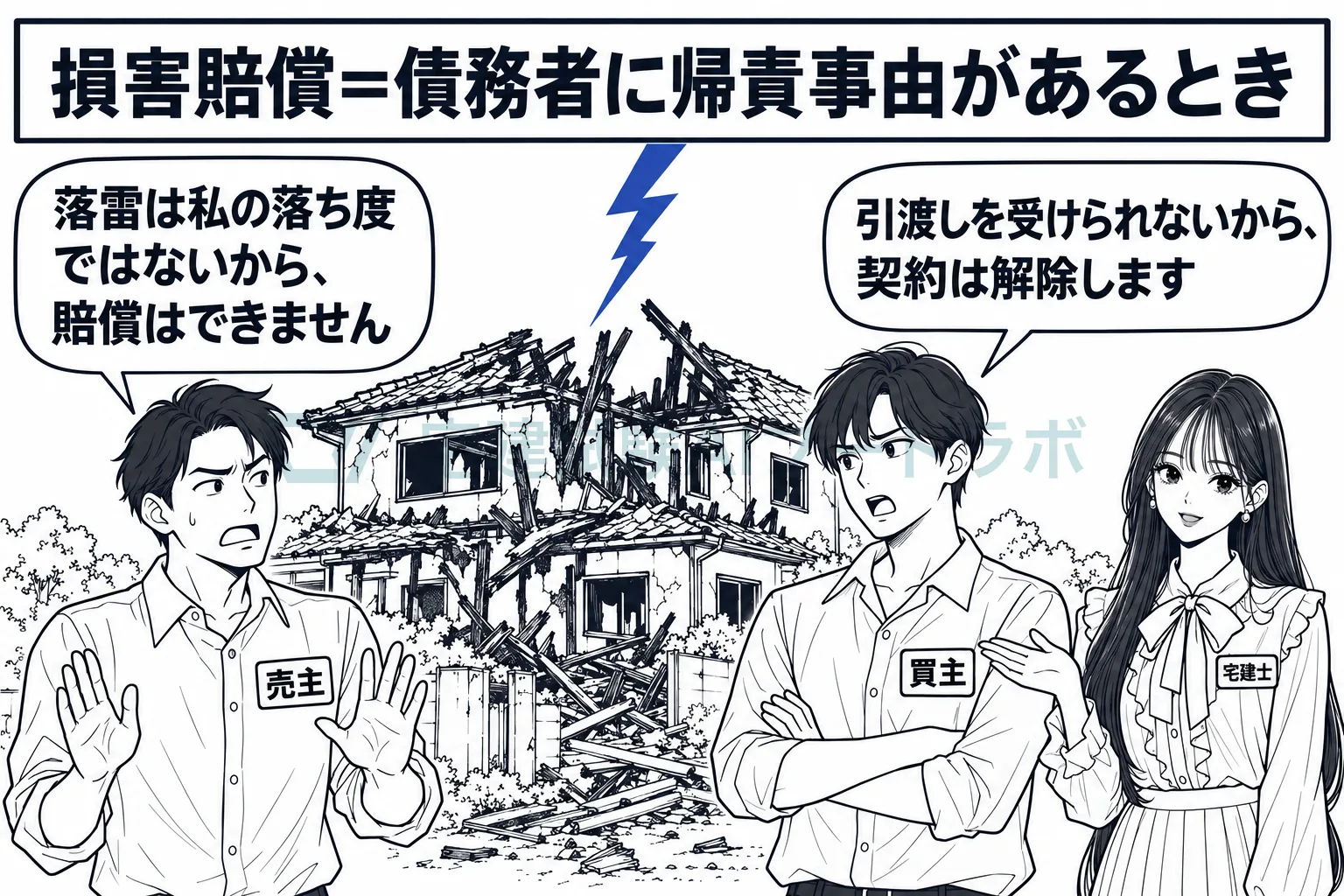 落雷で焼けたなら売主に帰責事由はなく、損害賠償は請求できないが、解除はできる。