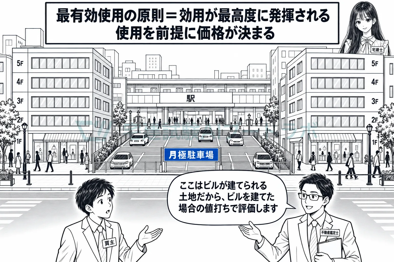 駐車場の土地でも、ビルを建てた場合の値打ちで価格が決まる。