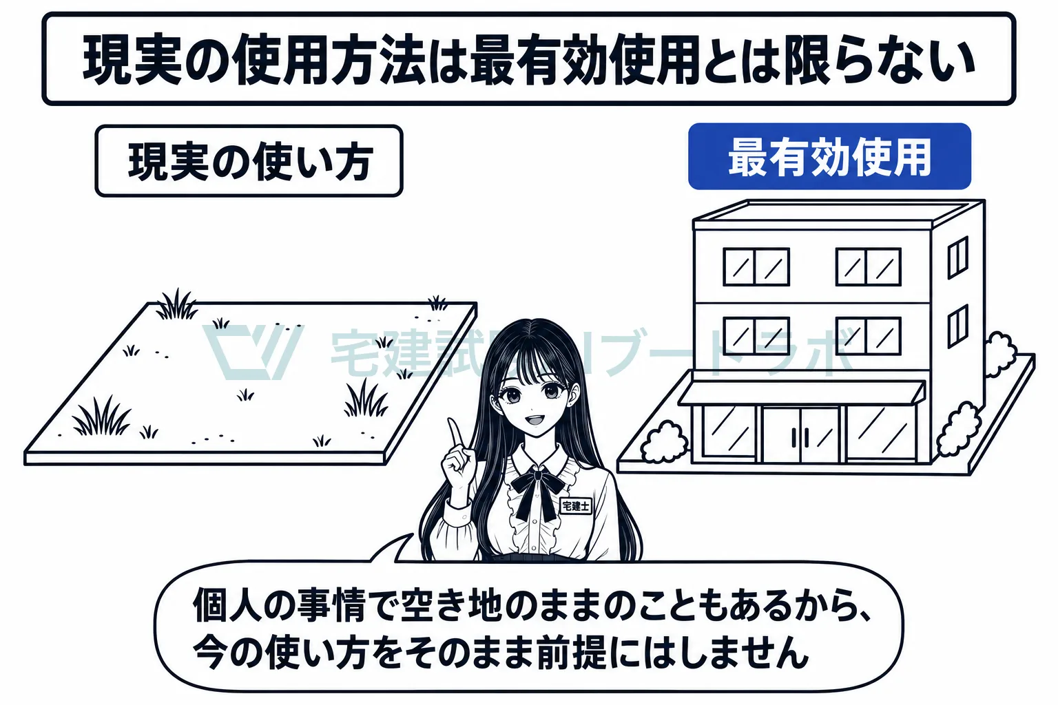 今の使い方が、その土地のいちばん上手な使い方とは限らない。
