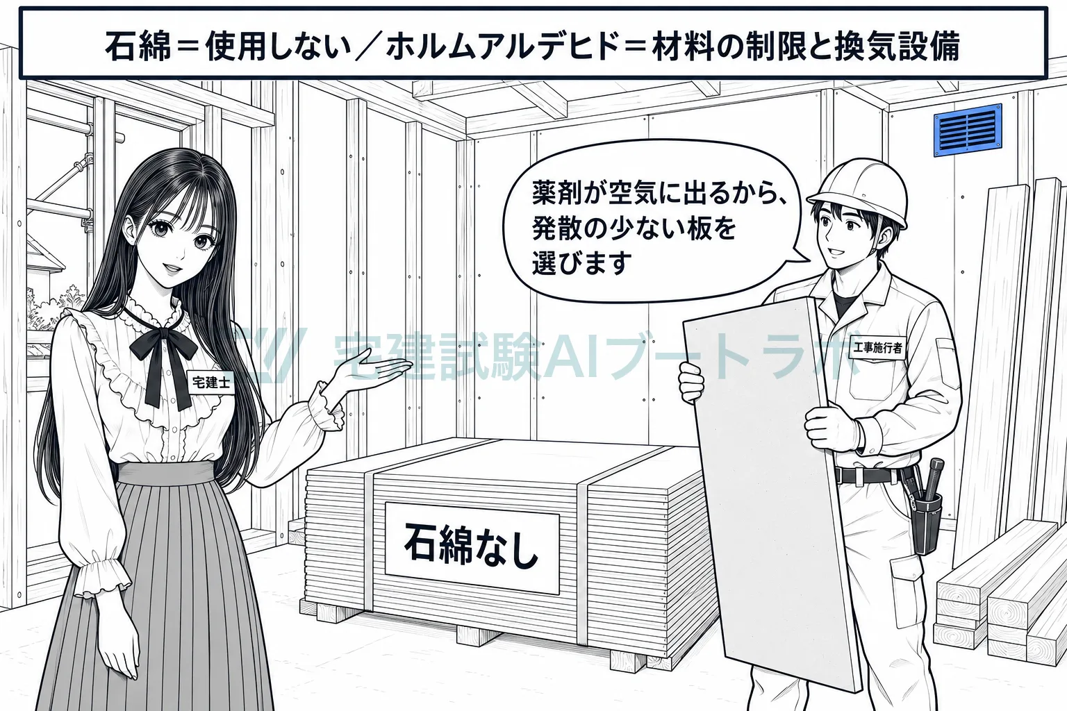 石綿は使わない。ホルムアルデヒドは材料を選び、換気で外に出す。