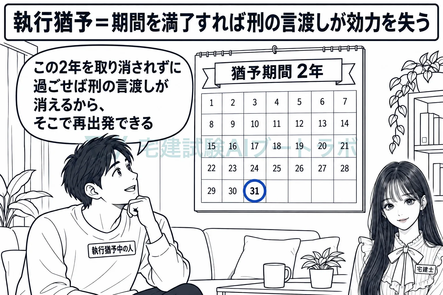 執行猶予の期間を無事に満了すれば、刑の言渡しが効力を失う。