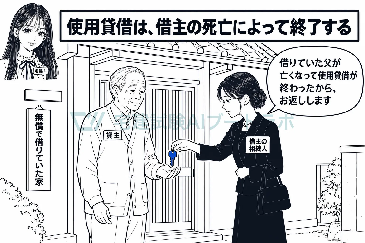 借主が亡くなると使用貸借は終わり、相続人は借り続けられない。