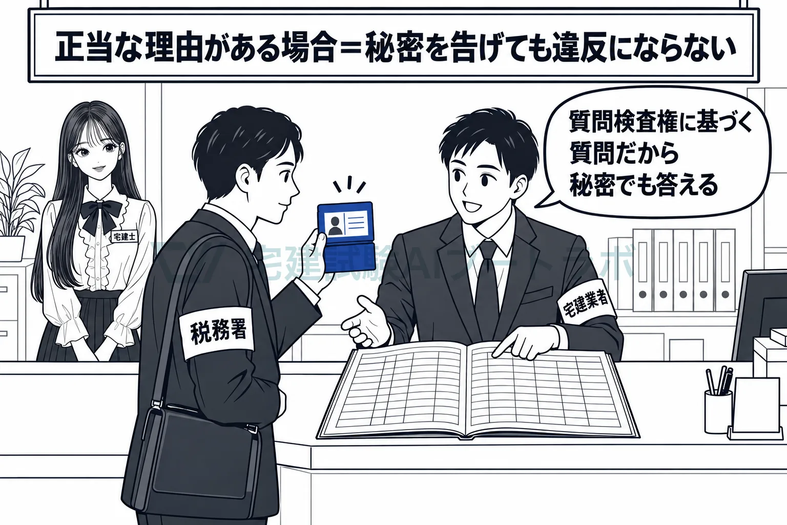 税務署の質問検査権に基づく質問には、秘密でも答えられる。